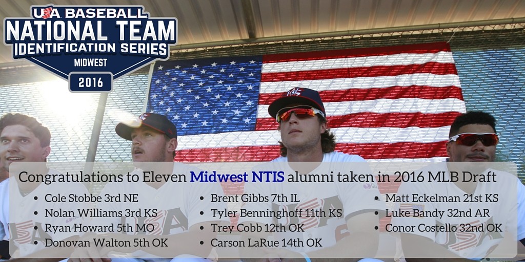 Congratulations to Midwest NTIS Alumns taken in 2016 MLB Draft