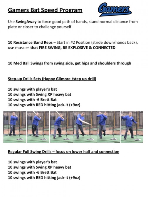 2017 Bat Speed Program - Gamers Baseball